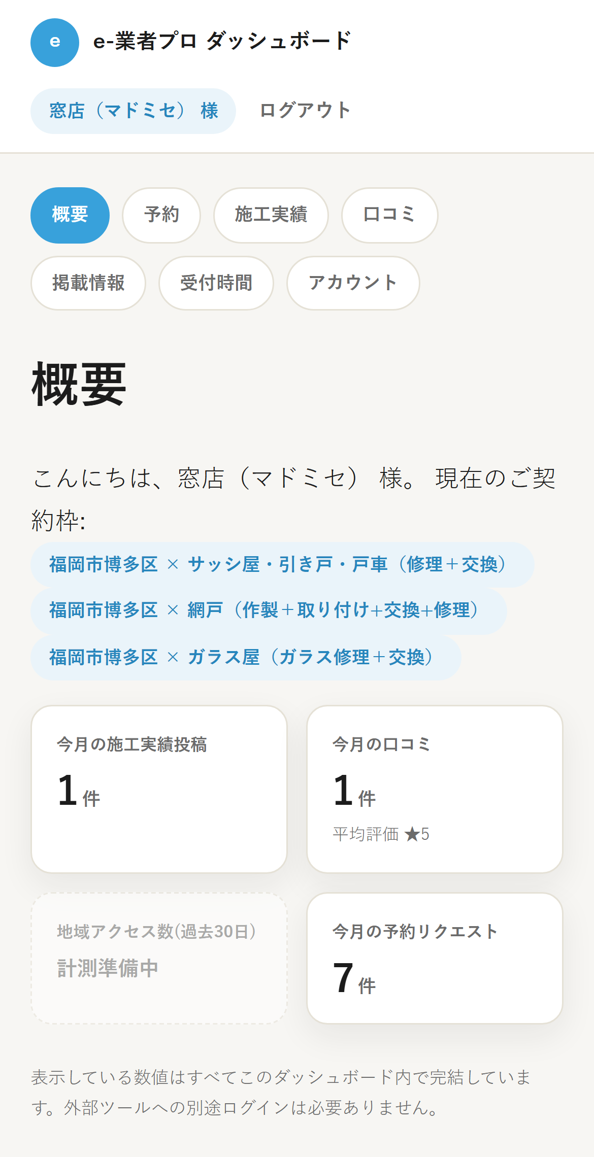 業者ダッシュボード:概要